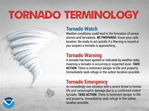 what are the odds of being hit by a tornado|Why Tornado Warnings Weren't Enough to Prevent Tragedy .